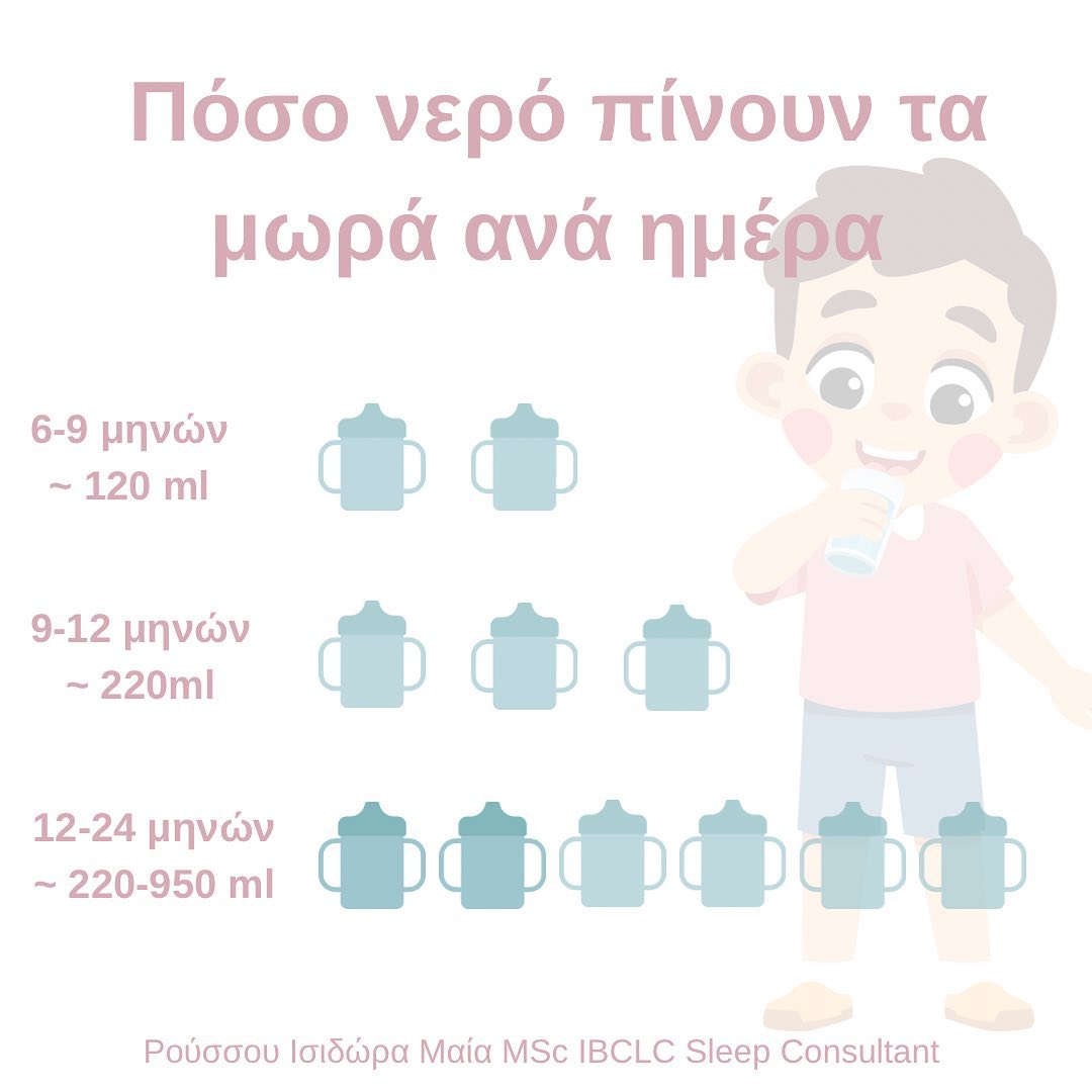 νερό σε μωρά